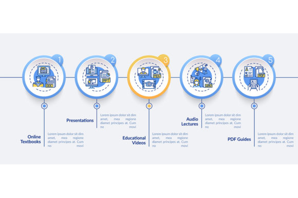 Download Online Teaching Digital Resources - Digital resources Collection